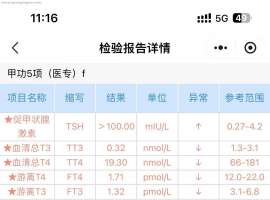 求助各位老师，出现甲减，免疫治疗需要暂停吗？
