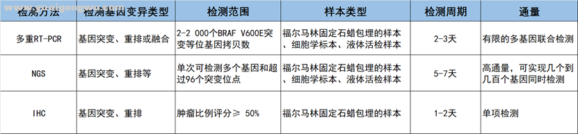 bf013a62b54e6788f1434d872ee75f3.png
